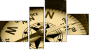 Fortych